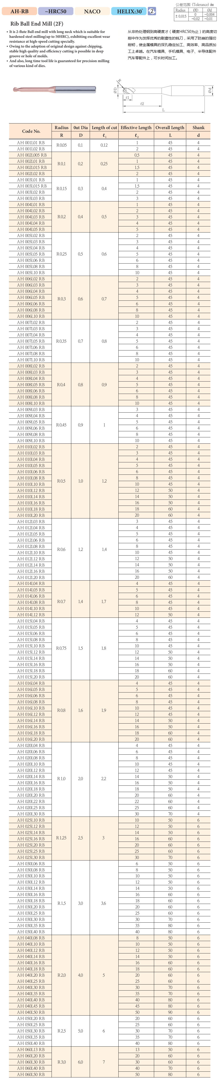 美戛福樂思五金圖片1.jpg