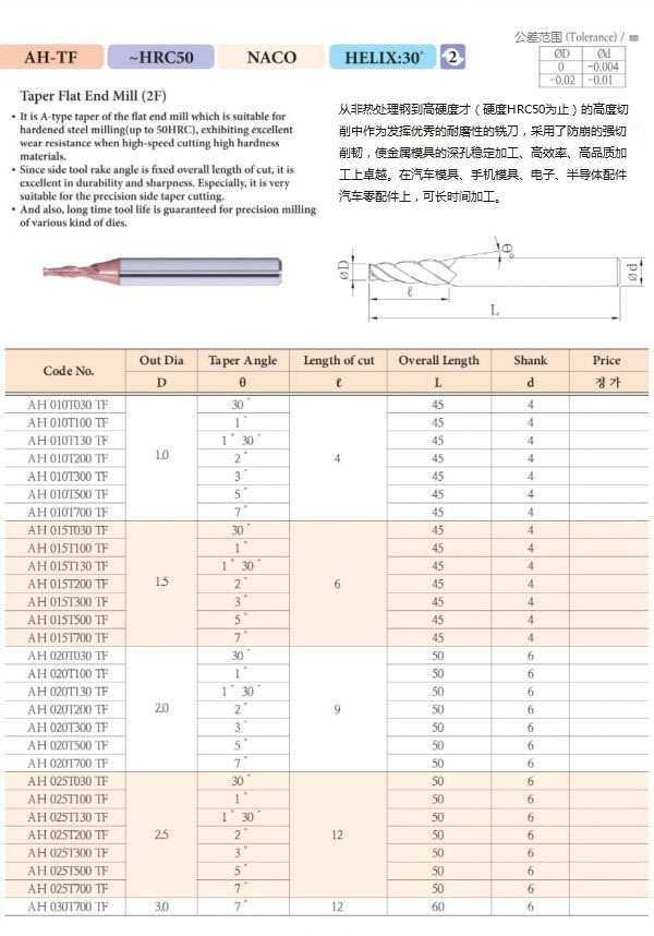 美戛福樂思五金圖片2.jpg