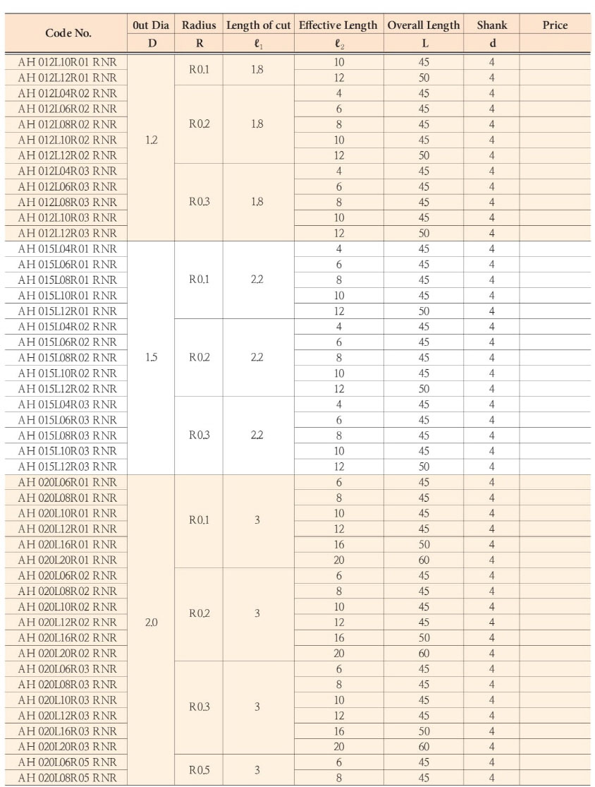 美戛福樂思五金圖片4（1）.jpg