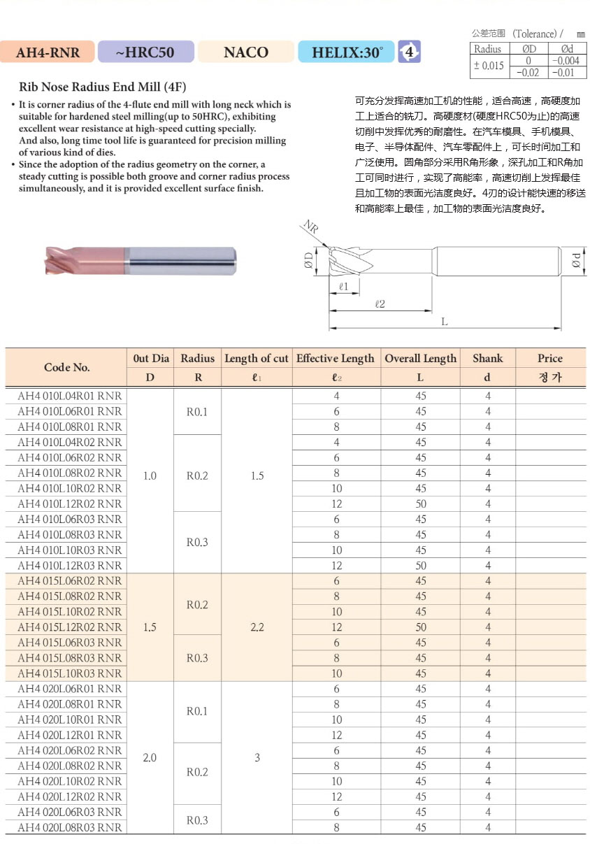 美戛福樂思五金圖片5.jpg