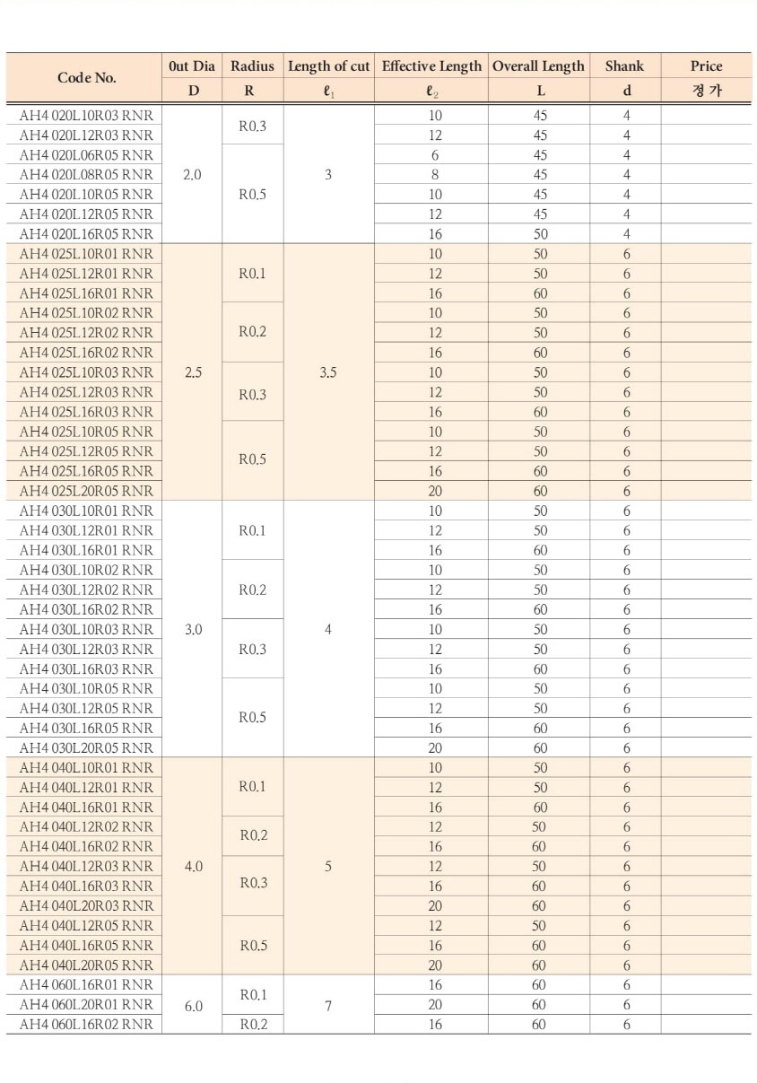 美戛福樂思五金圖片5(1).jpg