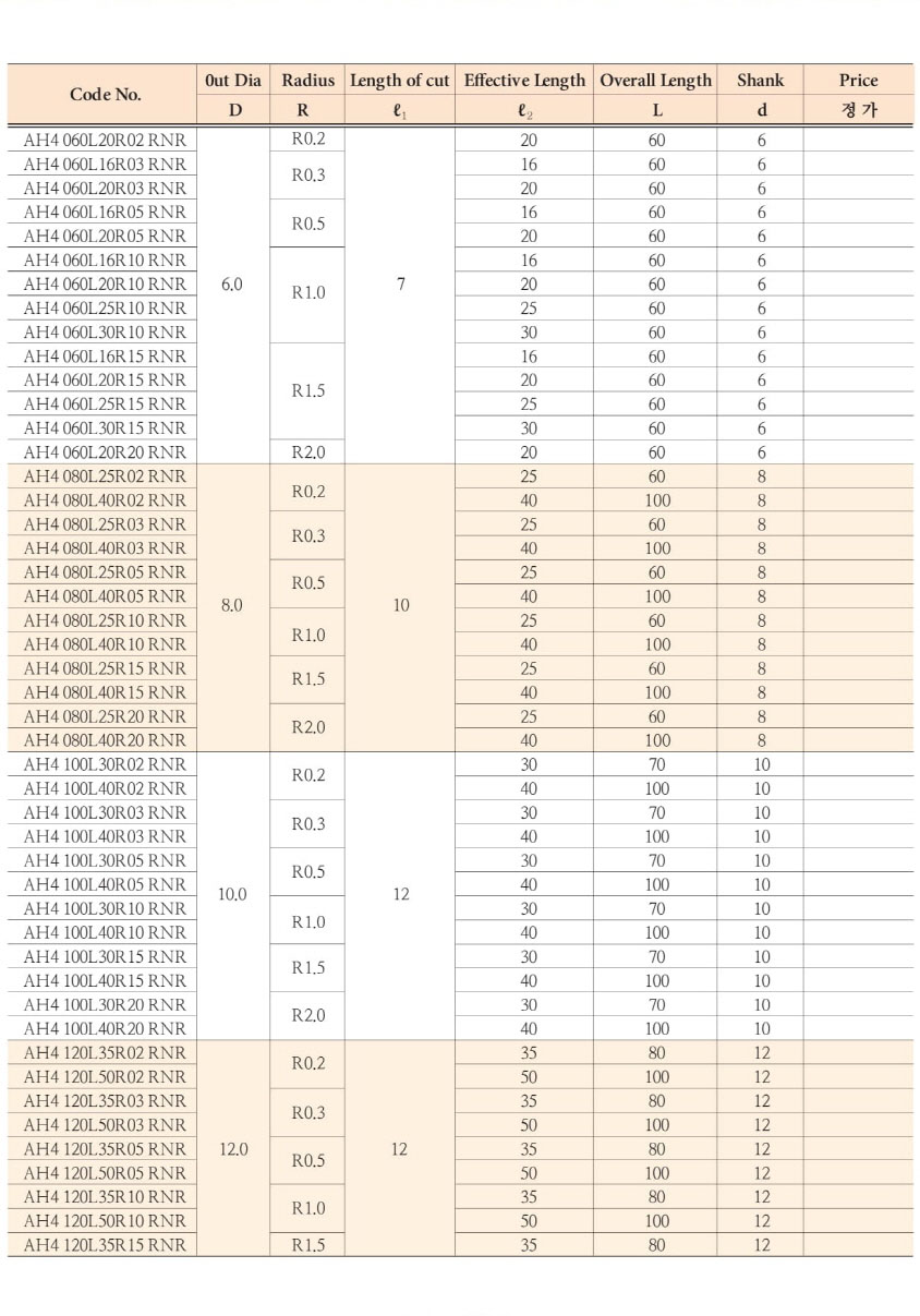 美戛福樂思五金圖片5(2).jpg