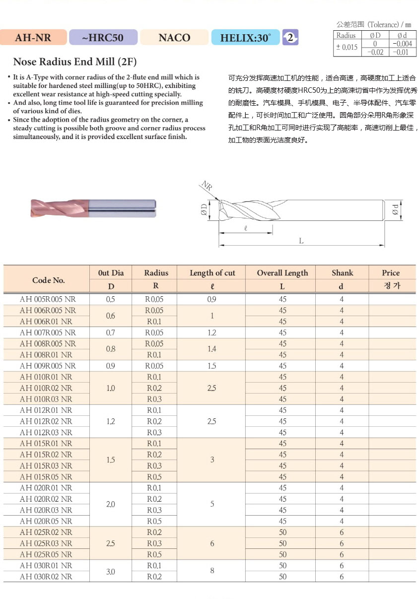 美戛福樂思五金圖片6.jpg