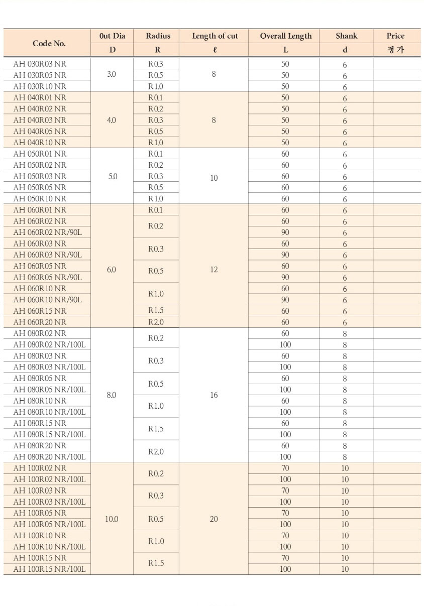 美戛福樂思五金圖片6(1).jpg