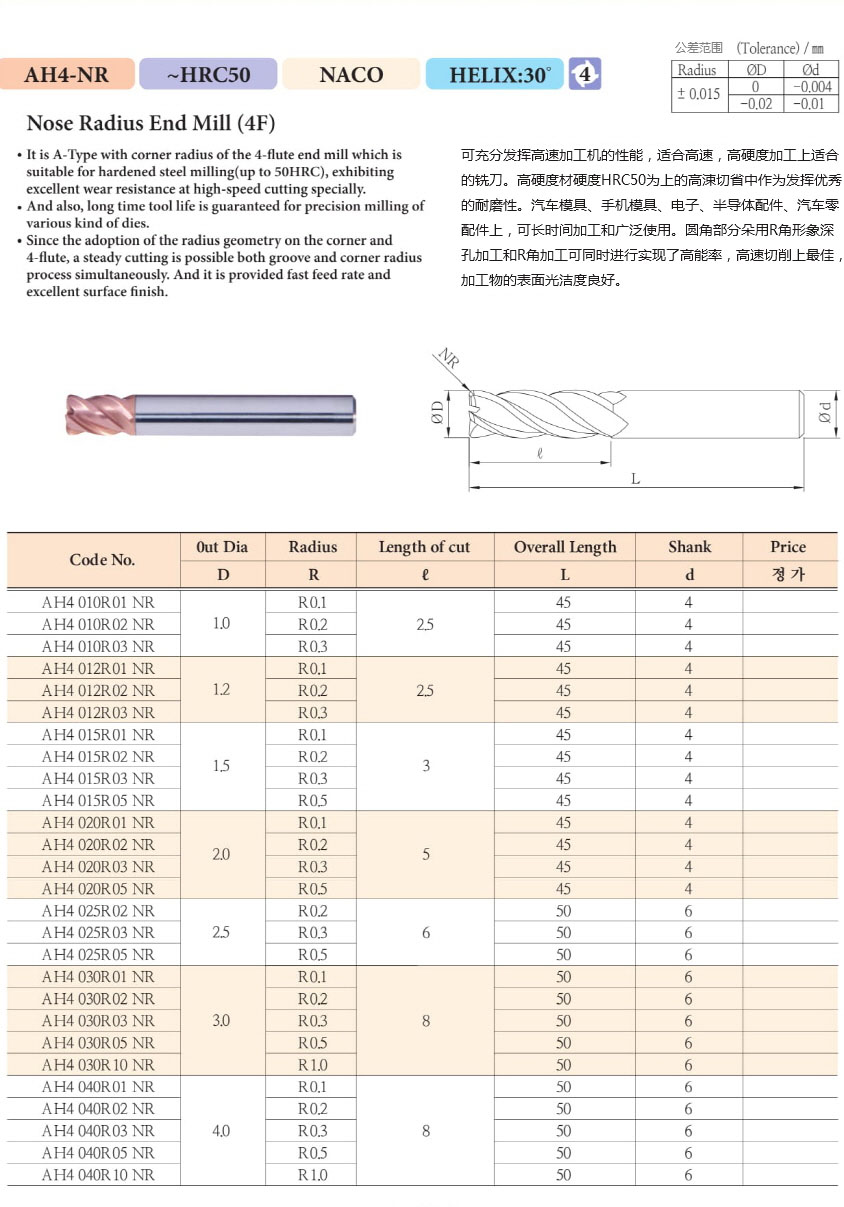 美戛福樂思五金圖片7.jpg