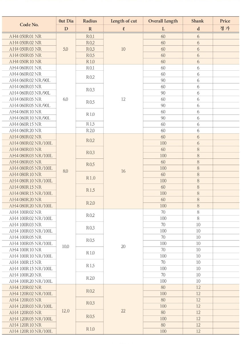 美戛福樂思五金圖片7(1).jpg