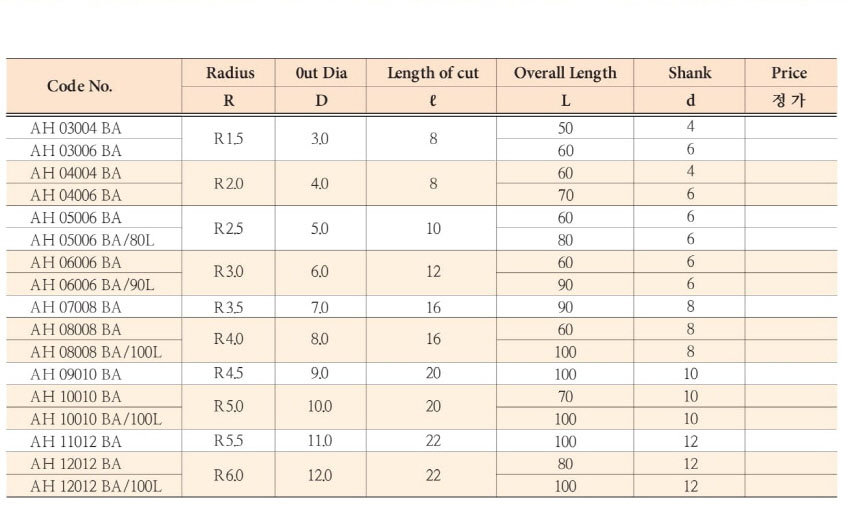 美戛福樂思五金圖片9(1).jpg