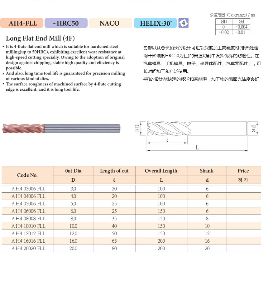 美戛福樂思五金圖片16.jpg