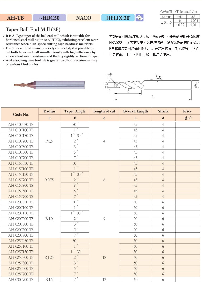 美戛福樂思五金圖片19.jpg