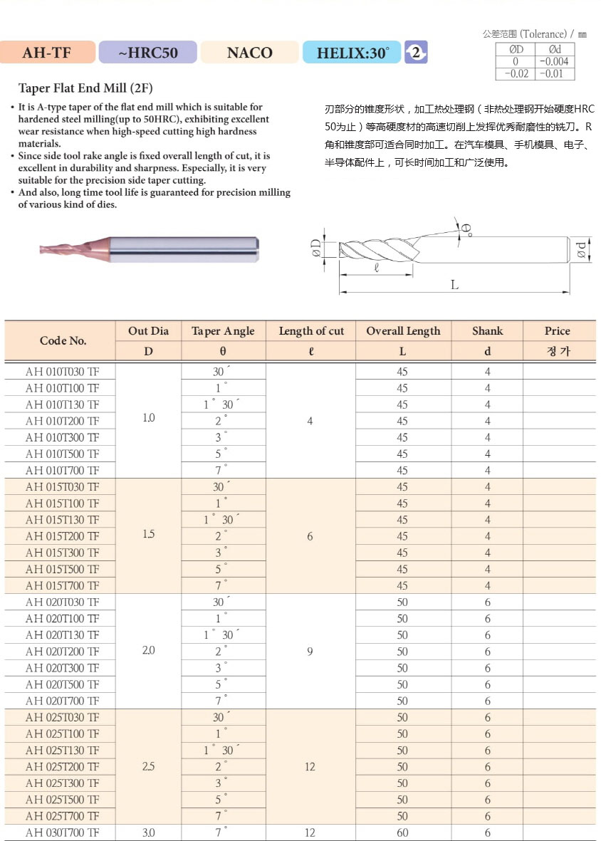 美戛福樂思五金圖片20.jpg