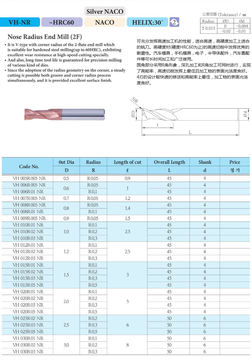 V系列6jpg.jpg