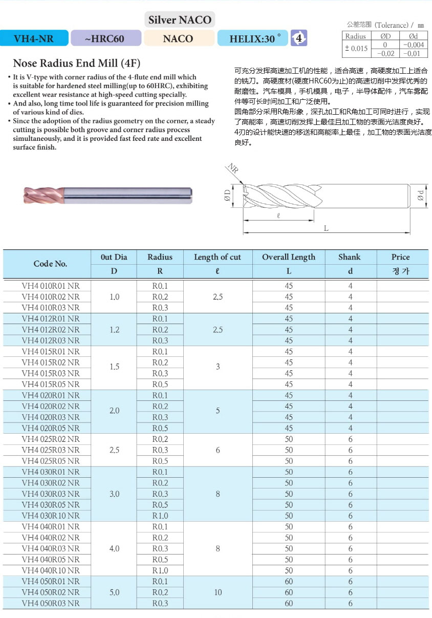 V系列7jpg.jpg