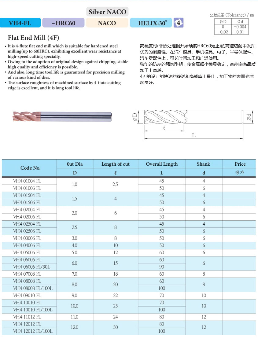 V系列10jpg.jpg